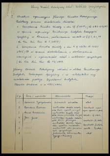 Główny Ośrodek Metodyczny Szkół i Zakładów Specjalnych [opis działalności]