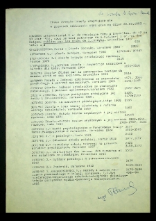 Prace Józefy Joteyko znajdujące się w zbiorach Biblioteki WSPS, stan na dzień 22.02.1983 r. [spis prac]